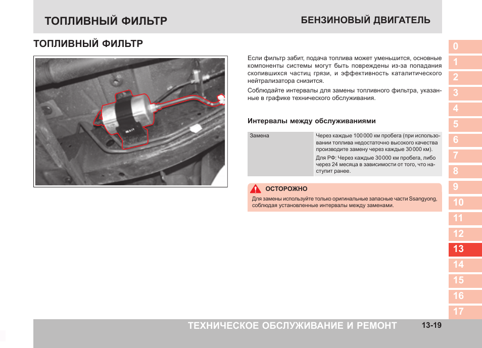 Саньенг кайрон дизель схема топливной системы
