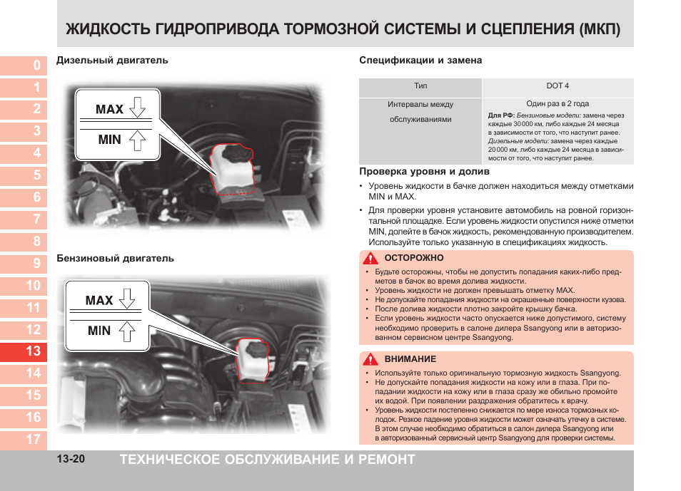 Штатная сигнализация кайрон инструкция