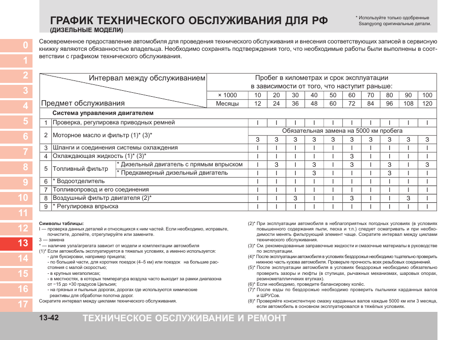 Журнал обслуживания дизель генератора образец