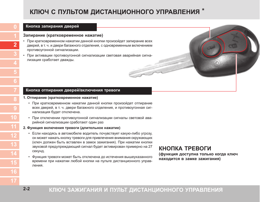 Сигнализация срабатывает сама по себе причина. Ключ SSANGYONG Kyron с сигнализацией. Штатная сигнализация SSANGYONG Actyon Sports 2008. SSANGYONG Actyon 2013 года ключ зажигания функции. Ключ зажигания саньенг Рекстон.