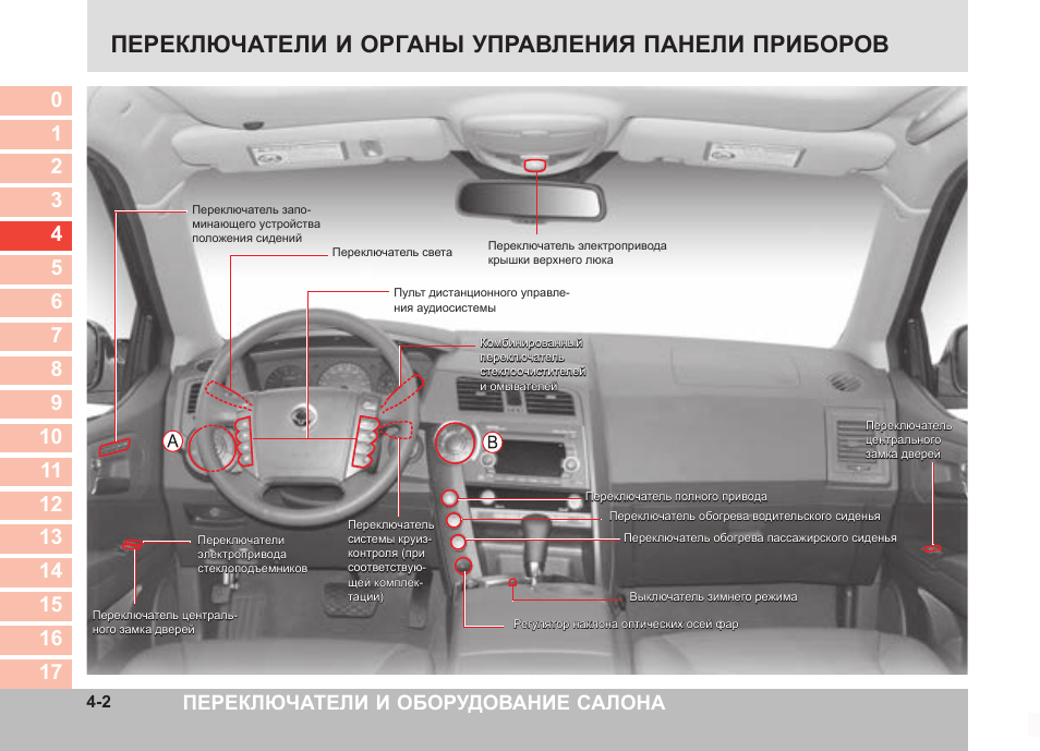 Яркость изображения обусловлена нанесением покрытия highlux system по специальной
