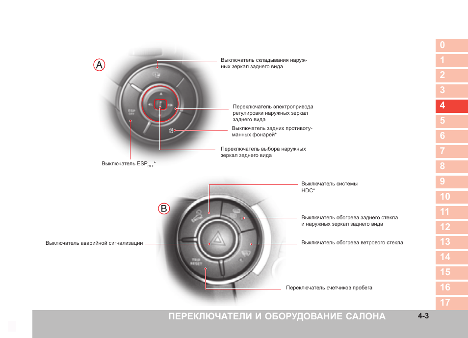 Ssangyong kyron складывание зеркал Ssangyong kyron складывание зеркал