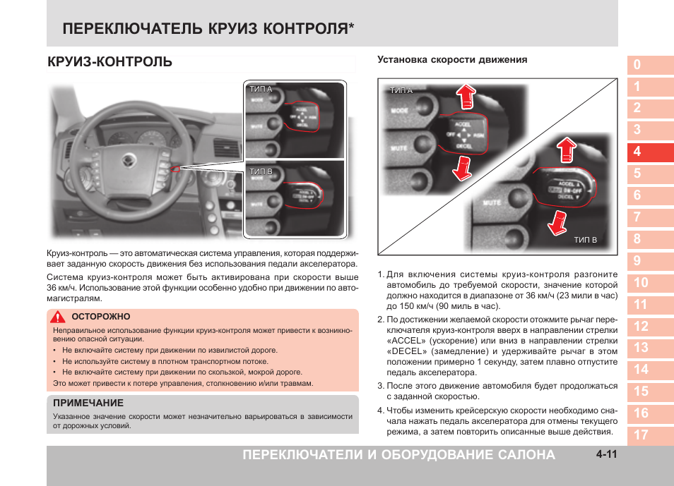 Как пользоваться круиз контролем. Переключатель полный привод Кайрон дизель. Переключатель круиз контроля Кайрон. Круиз контроль на SSANGYONG Kyron. Кнопки на панели Рекстон 2 дизель.