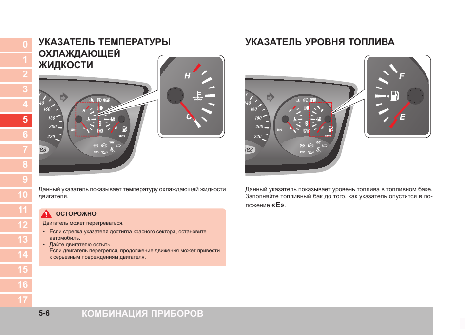 Ssangyong actyon норма расхода топлива
