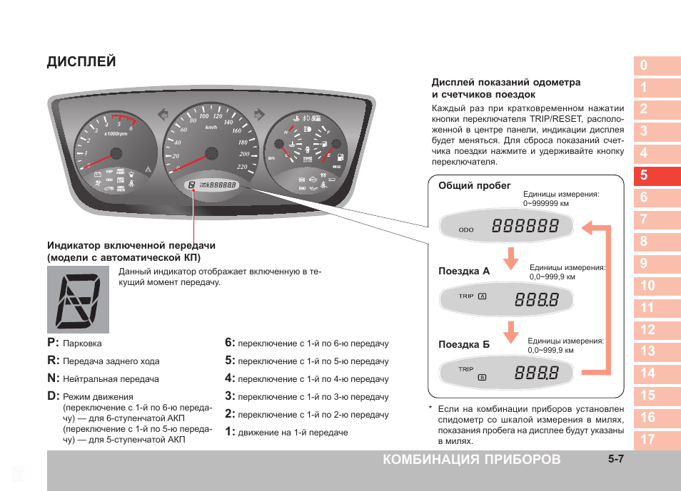 3802. одометр отличие от тахометра. органы управления тахометр. панель приборов кайрон дизель. одометр инструкция.