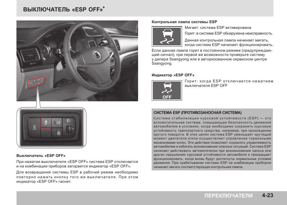 Ssangyong rexton 1 горит esp