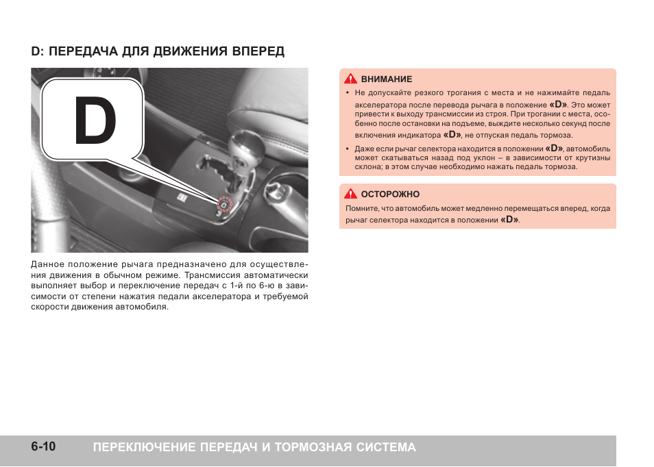 Скрытые функции ssangyong actyon new