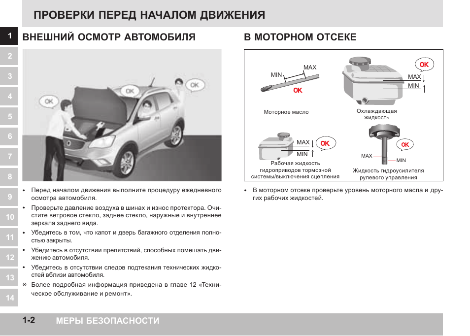 Осмотр инструкции. Порядок осмотра машины. Схема контрольного осмотра автомобиля перед выездом. Контрольные испытания автомобилей. Последовательность осмотра транспортного средства.