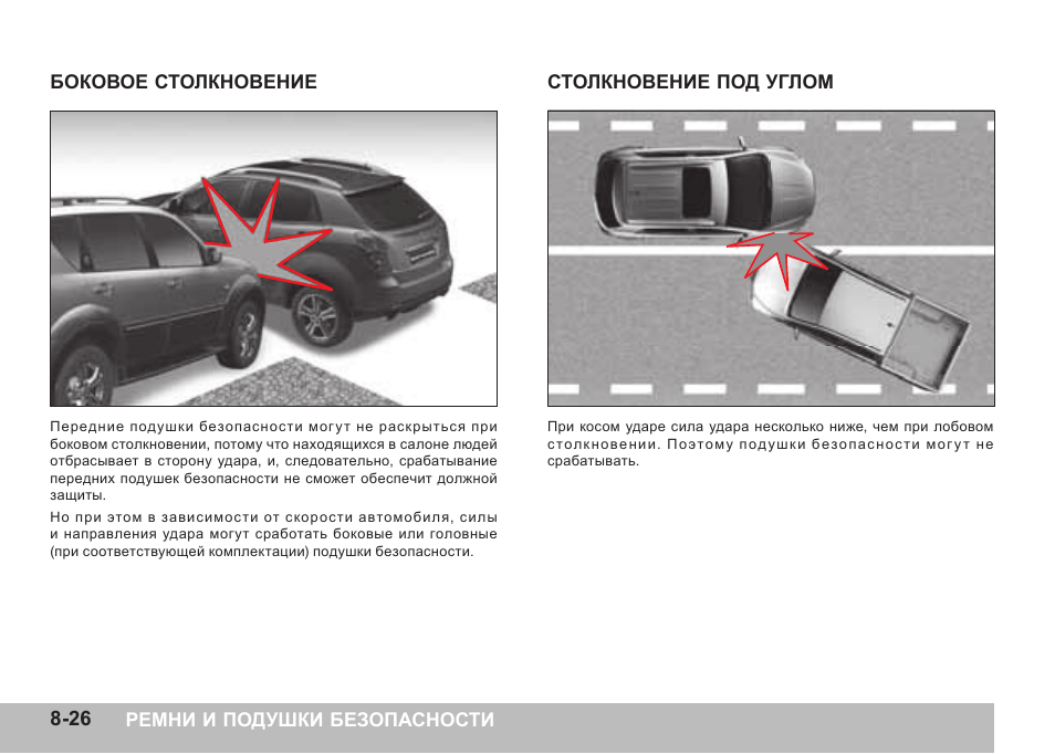 Схема столкновения автомобилей