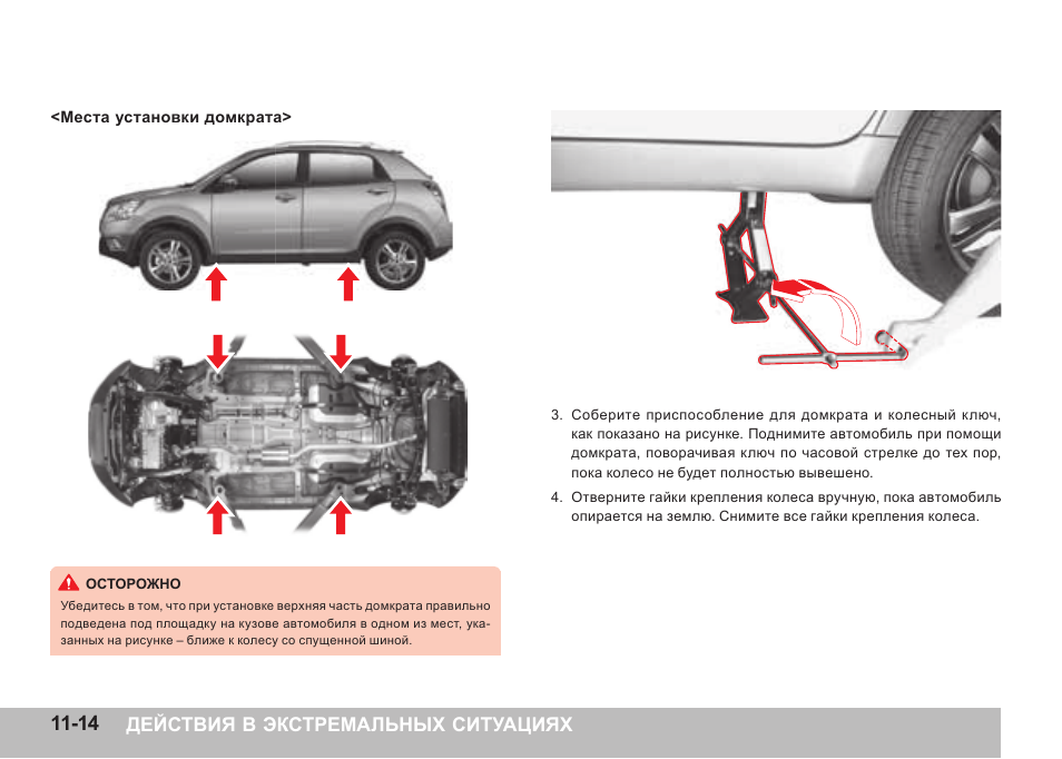 Схема ssangyong actyon