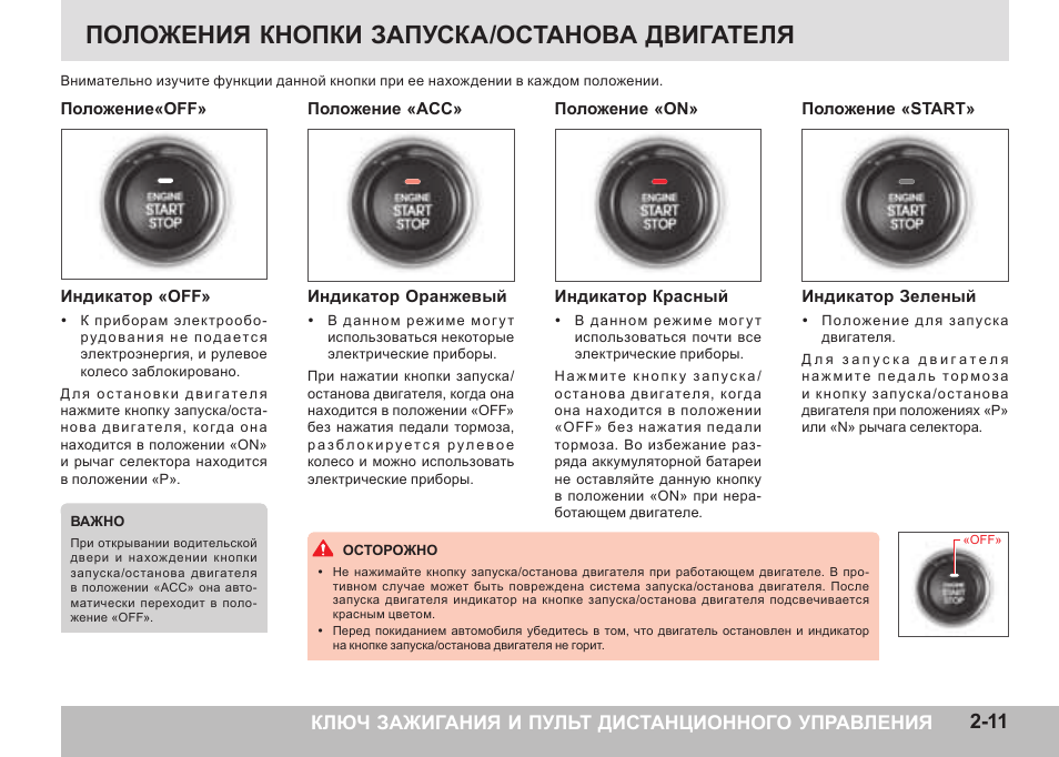 Почему при запуске двигателя. Кнопка дистанционного пуска двигателя. Положения ключа зажигания. Положение ключа автомобиля. Кнопка для пуска мотора.
