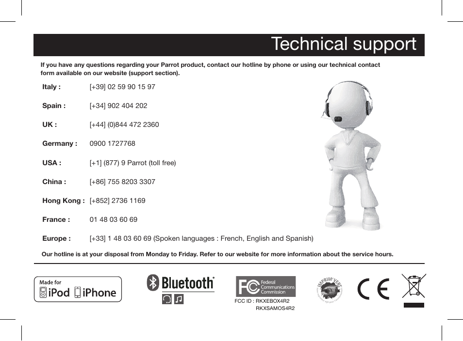 Support manual