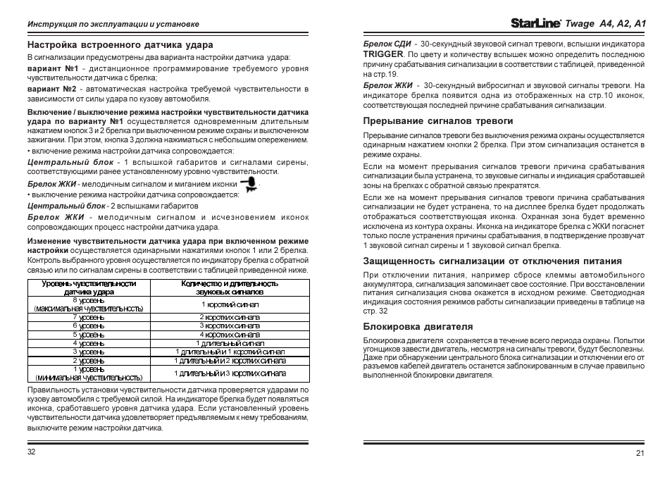 Сигнализация megaforcer инструкция по брелку