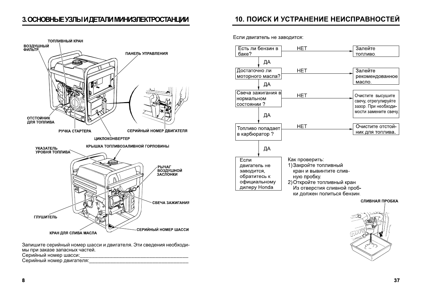 Инструкция по эксплуатации бензиновой. Серийный номер двигателя генератора Хонда. Honda em30. Хонда инструкция по эксплуатации. Инструкция эксплуатации Генератор Хонда 5500.