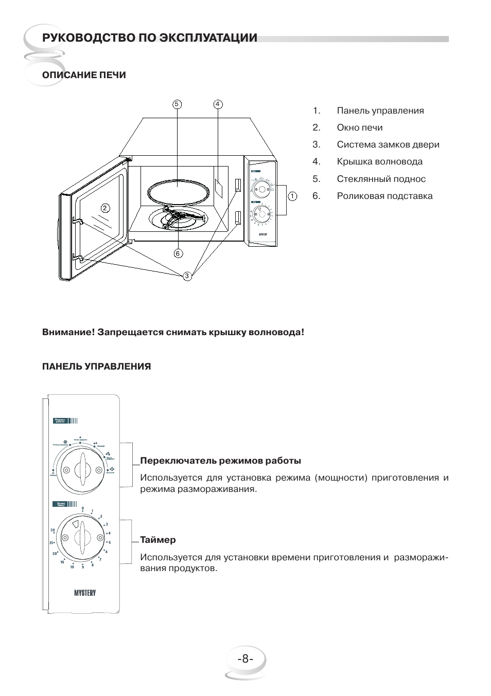 Elenberg ms 1400m схема
