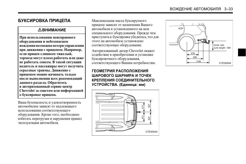 Как включить кондиционер шевроле каптива