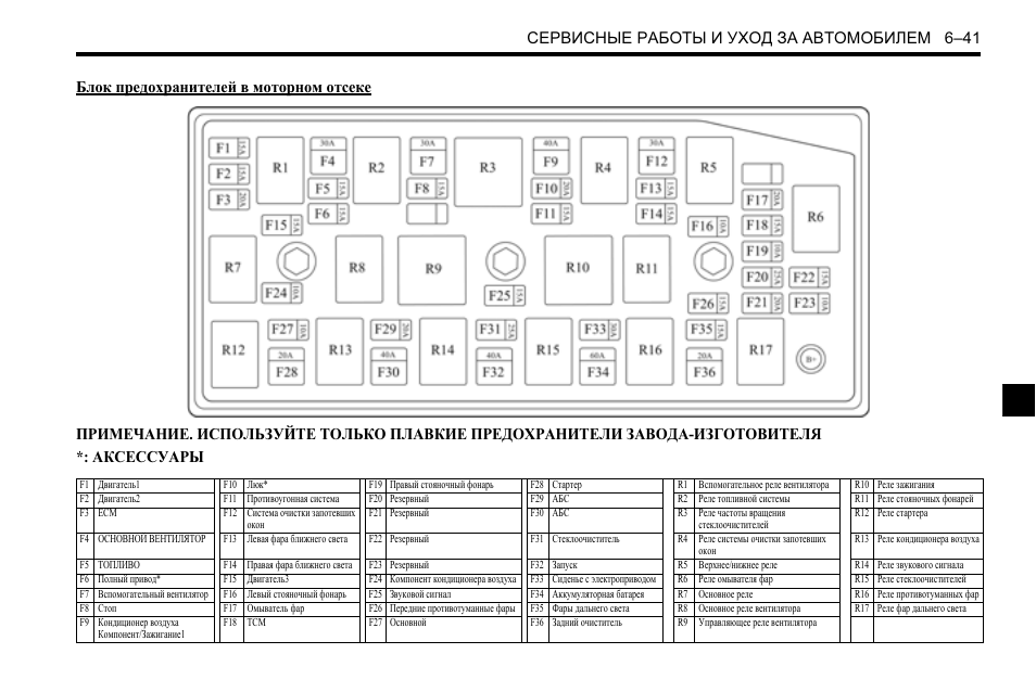 Шевроле каптива не работает кондиционер
