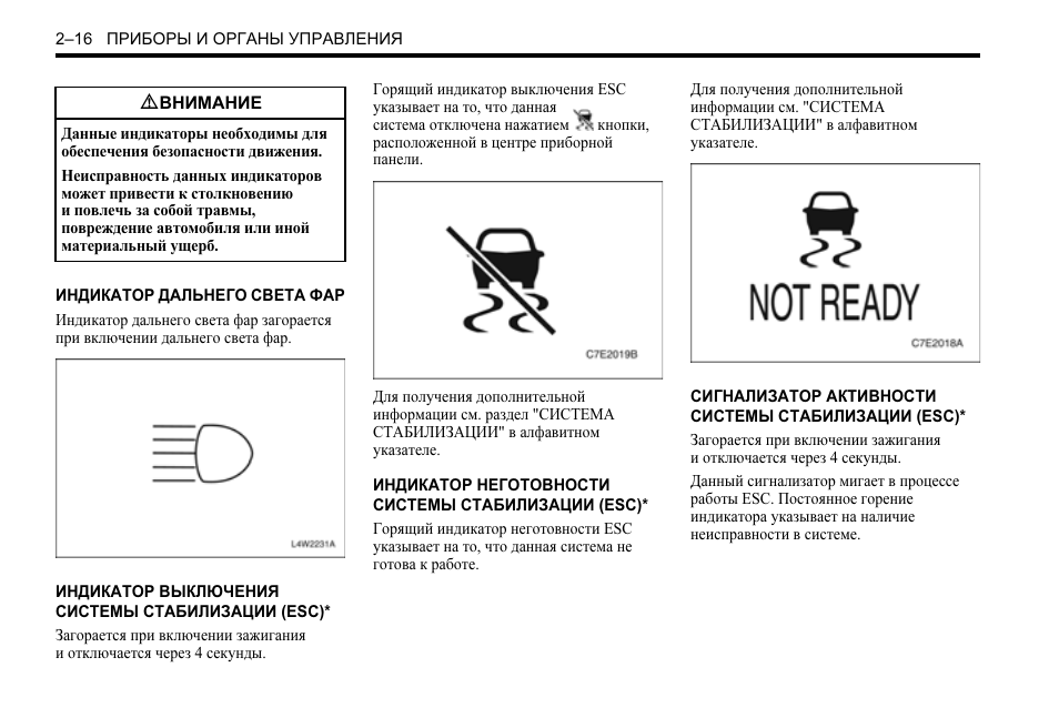 Панель приборов хонда цивик 2008 год штатная. 2 бензин. Индикатор системы стабилизации. Контрольная лампа системы есп. Значки на панели приборов исузу.