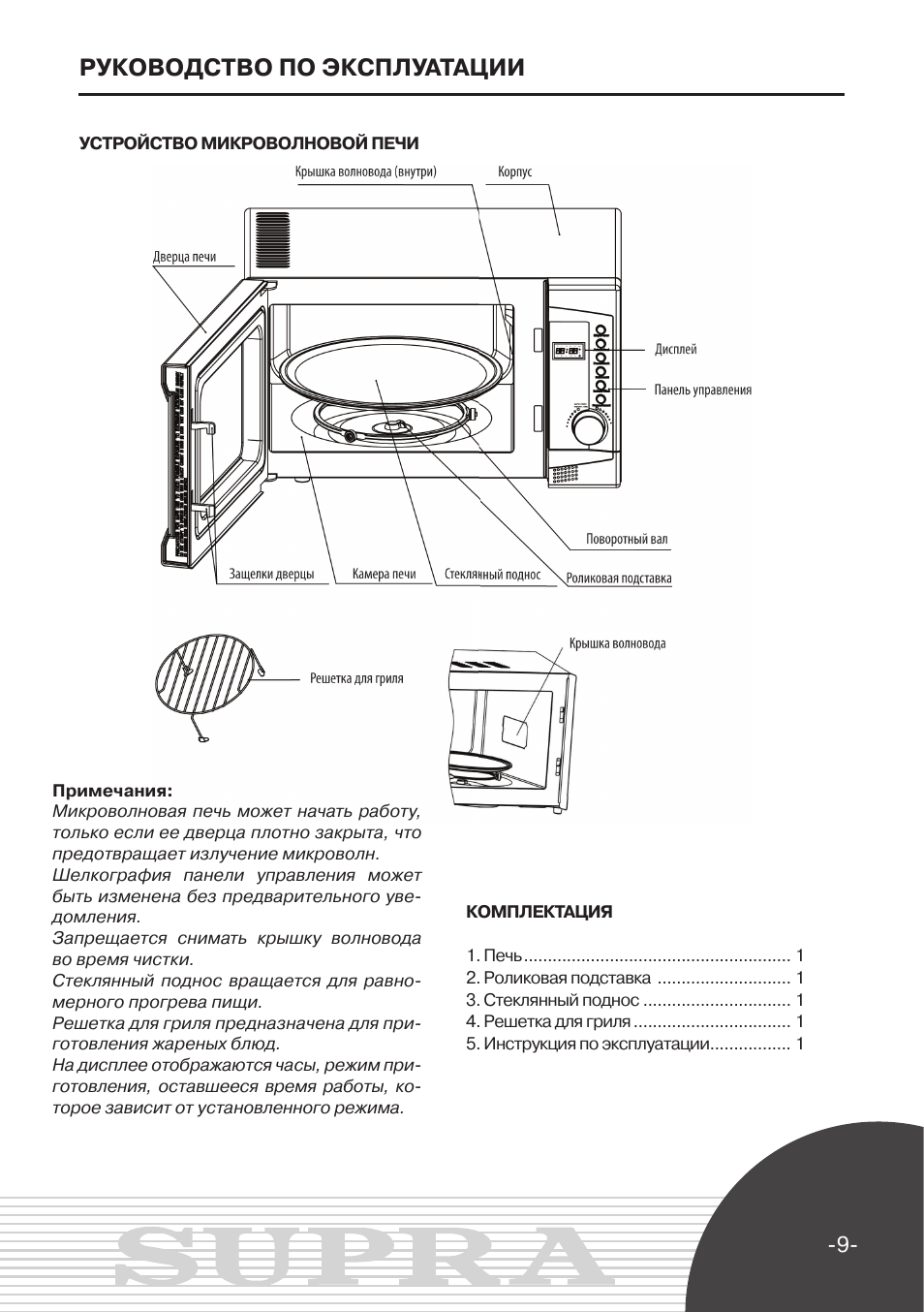 Инструкция по эксплуатации русской печи. Микроволновая печь Supra MWS-4522. Схема электрическая микроволновки Supra MWS 4022. Схема электрическая принципиальная микроволновки Supra MWS -1722. Панель управления Супра MWS-4021.