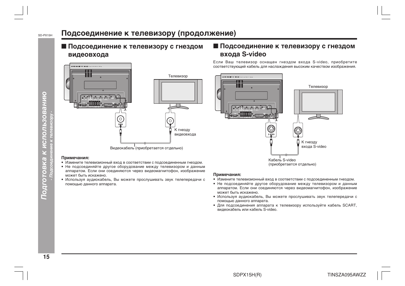 Почему при подключении телефона к телевизору нет изображения а звук есть