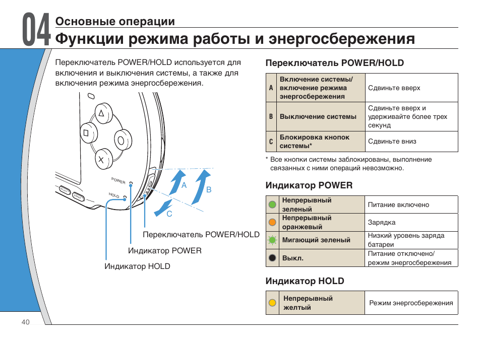 Сони плейстейшен инструкция на русском. Psp 2008 инструкция на русском. сони псп инструкция по применению на русском. инструкция psp 1001 на русском.