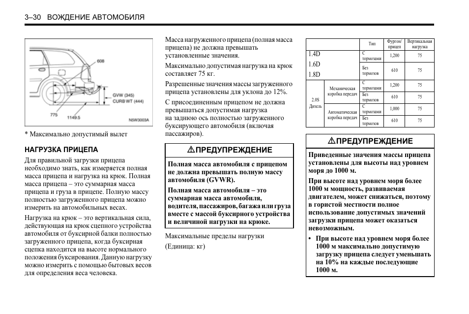 Руководстве по эксплуатации транспортного. Полная масса автомобиля это. Допустимая полная масса прицепа что это. Инструкция по эксплуатации автомобиля Шевроле. Масса автомобиля измеряется.