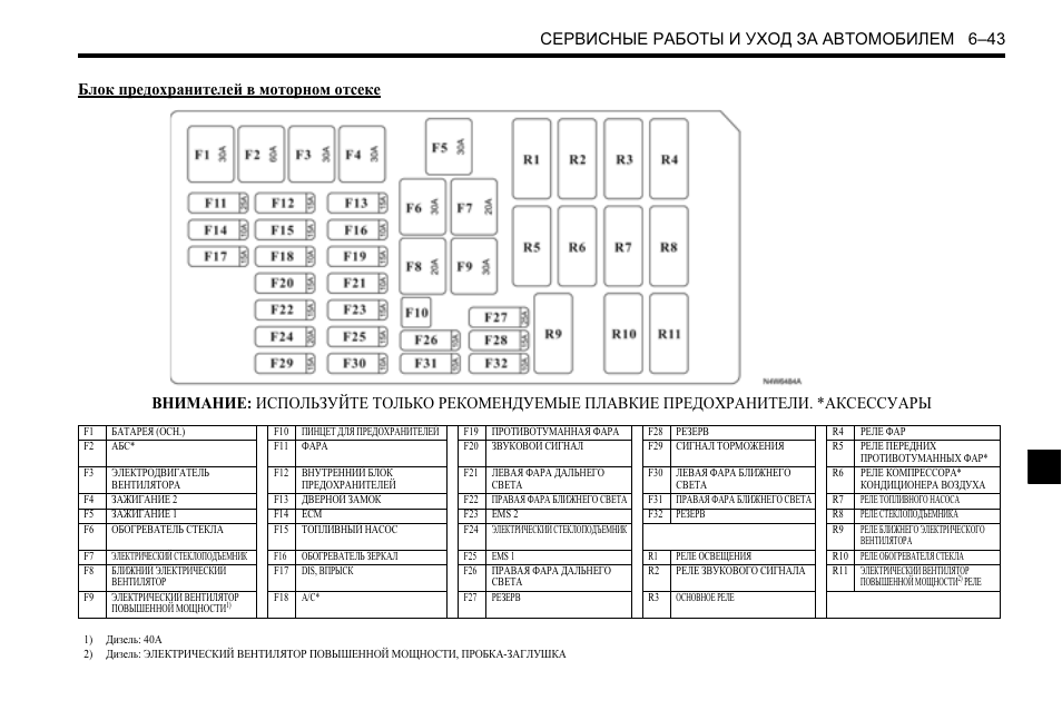 Схема предохранителей шевроле лачетти хэтчбек