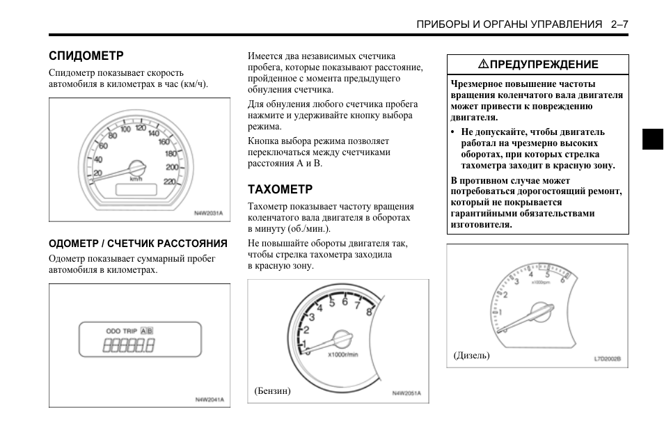 Схема тахометра chevrolet