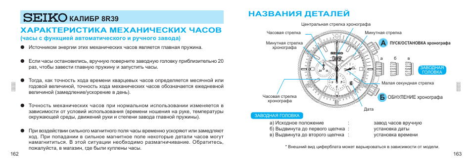 заводка часов с автоподзаводом. как поставить время на механических часах. заводит наручные часы. как настроить дату на часах. часы okami инструкция.
