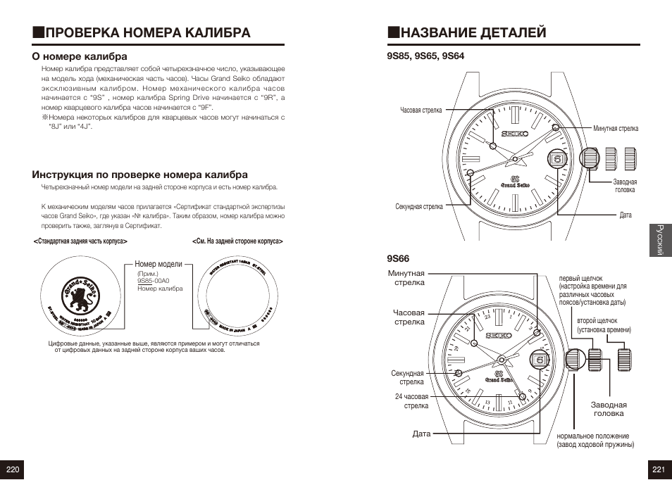 Проверить часы по коду