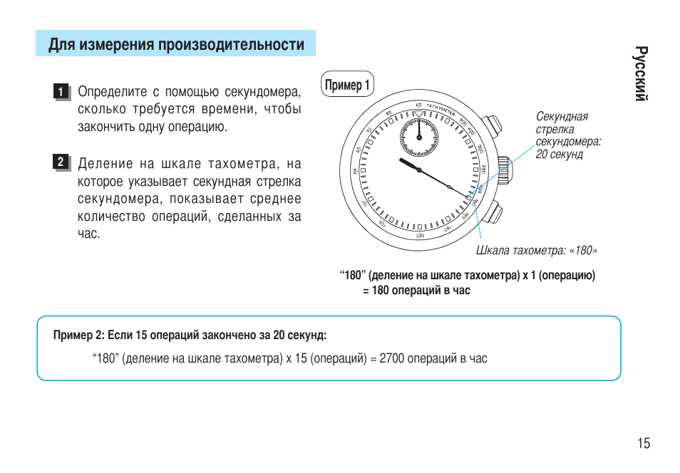 Измерить какую-нибудь величину это. Измерение времени с помощью секундомера. С помощью секундомера измеряют. Шкала секундомера. Погрешность измерения секундомера.