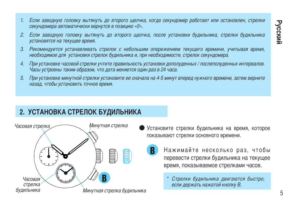 Как настроить часы на картине