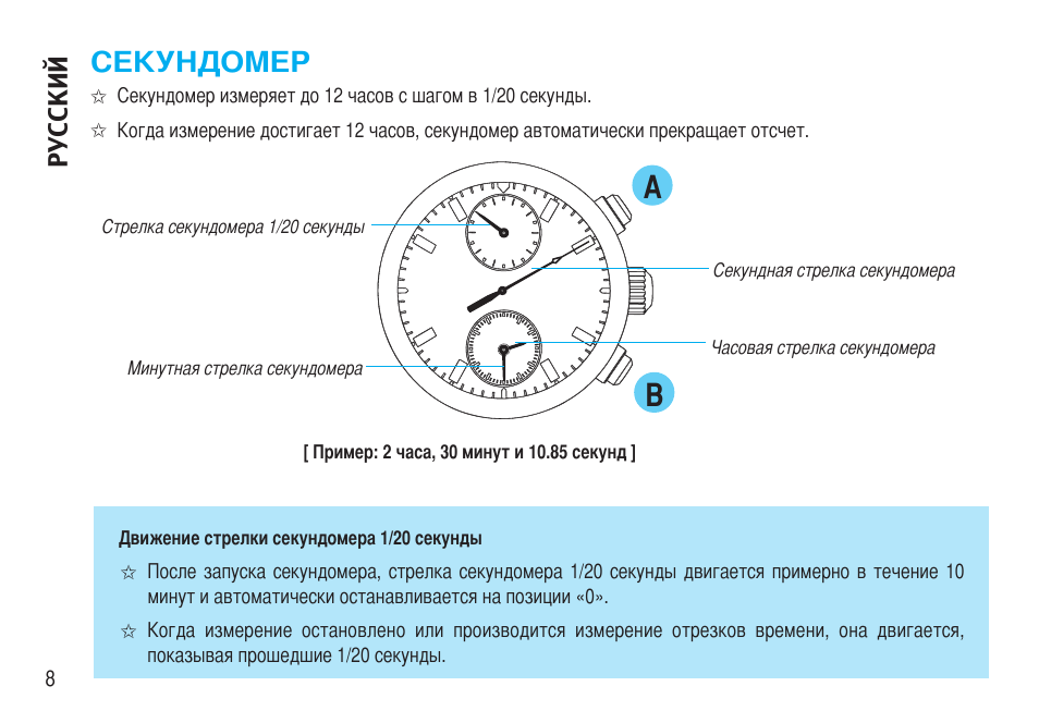 Шаг часов. Stopwatch XL-5853 инструкция. Секундомер XL-5853. Инструкция к секундомеру. Поломки секундомера для списания.