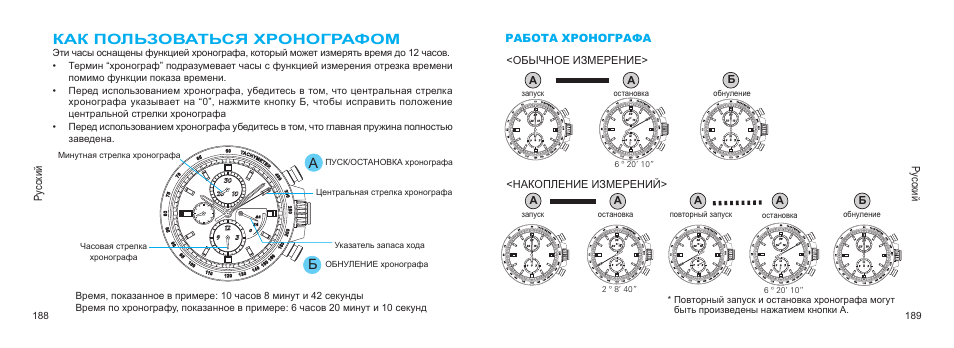 Пошагово как настроить часы. Как настроить часы Оками с хронографом. Часы Оками мужские kt46srn32bs. Часы Оками мужские k412asw41bs. Часы с хронографом инструкция.
