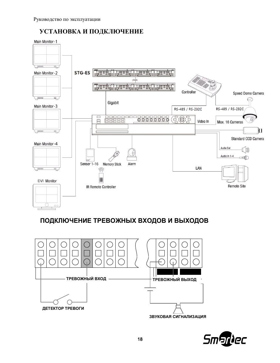 Подключение видеорегистратора инструкция. Тревожный выход видеорегистратора схема подключения. Hikvision схема подключения тревожных выходов. Подключение тревожных выходов видеорегистратора. Тревожный вход/выход.