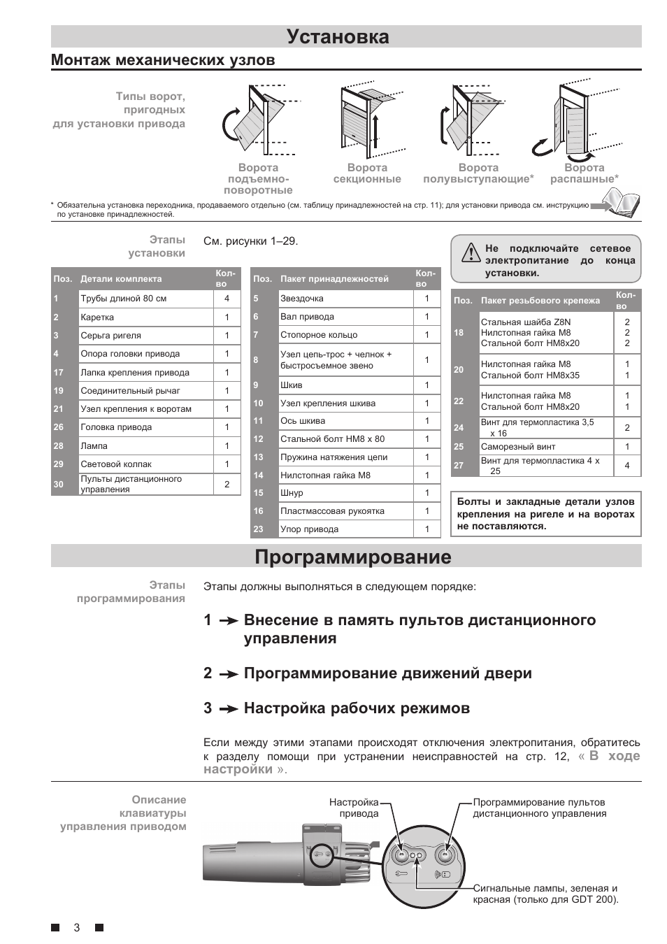 Инструкция по настройке и 2. Somfy 74300 инструкция программирование пульта. Somfy пульт программирование. Somfy GDT 200. Инструкция пульты зомфи.