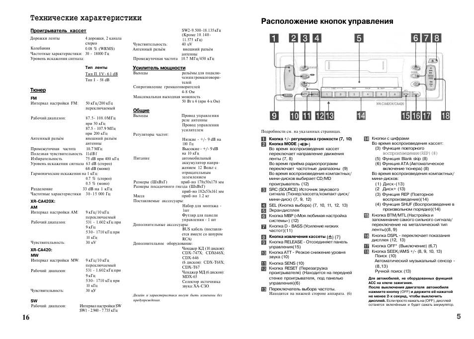 Автомагнитола sony cdx gt650ui инструкция