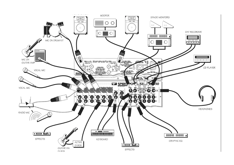 background image