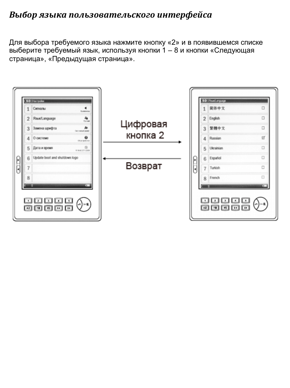 Интерфейс инструкция. Интерфейс инструкция