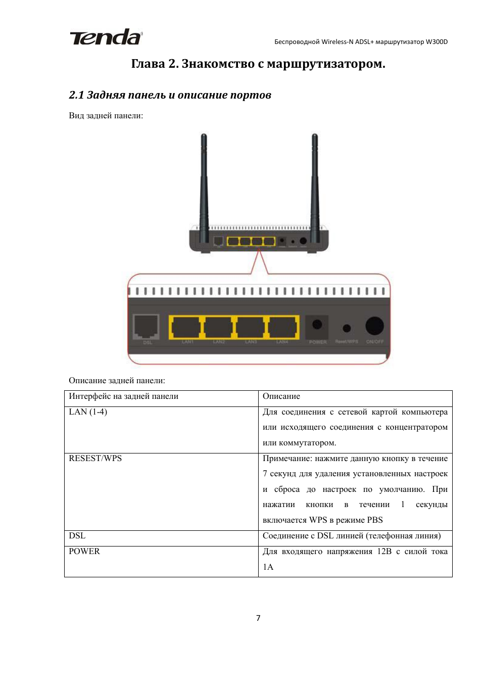 Wireless n инструкция на русском. Tenda Wireless n300. Роутер Тенда Порты. Роутер инструкция. Маршрутизатор Тенда Wal.
