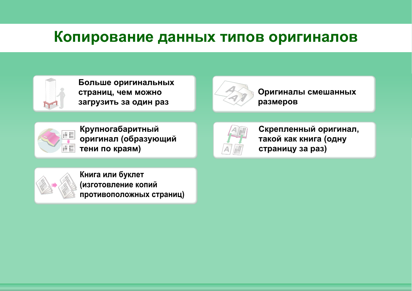 Копирование информации это