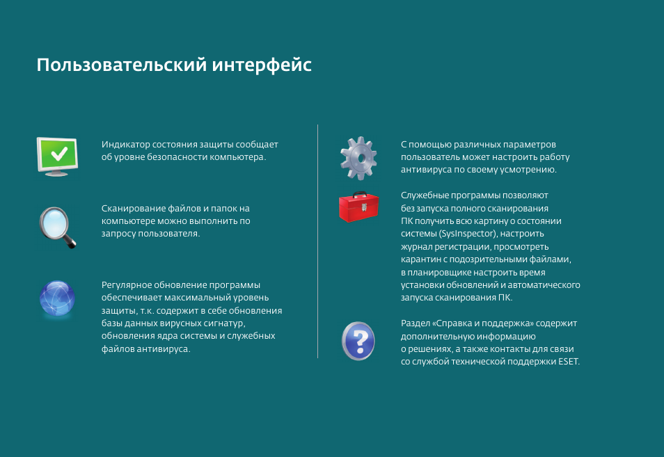 Интерфейс инструкция. Инструкция интерфейса.