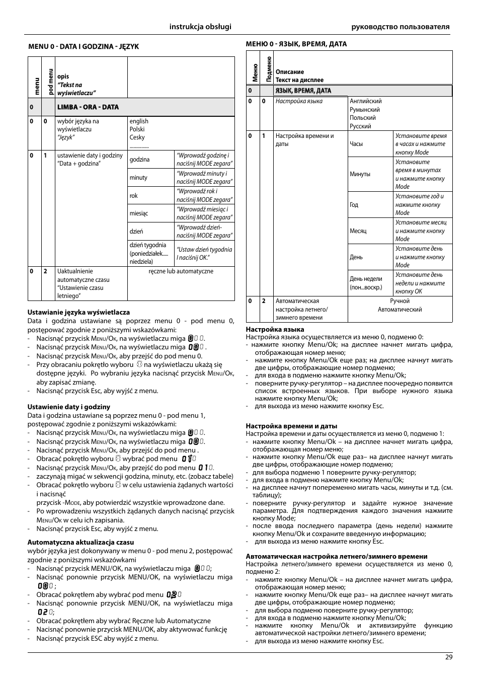 Инструкция по эксплуатации аристон. Вентилятор чертёж для аристона genus