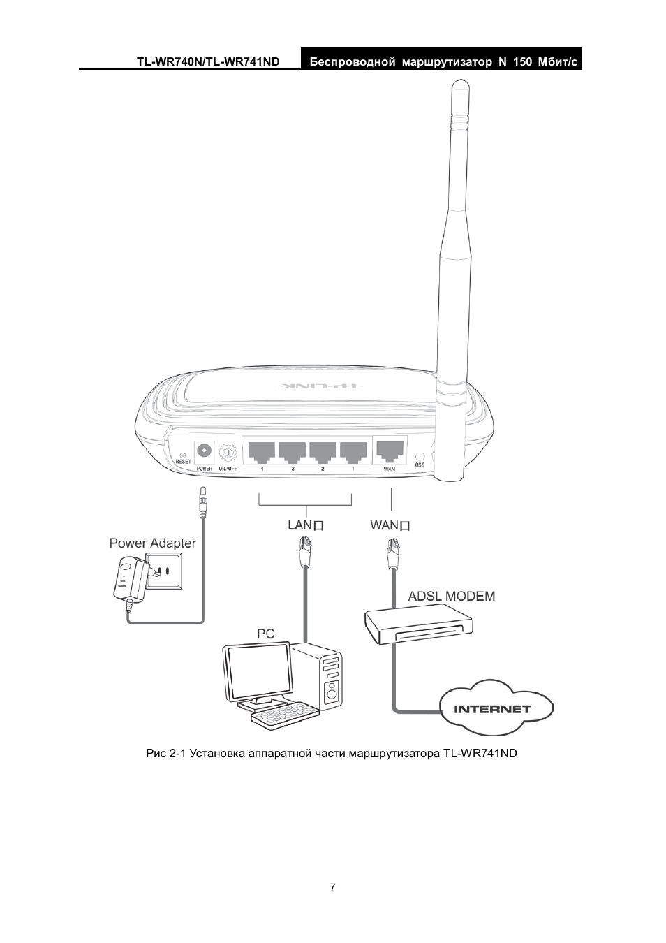 Схема роутера tp link wr740n