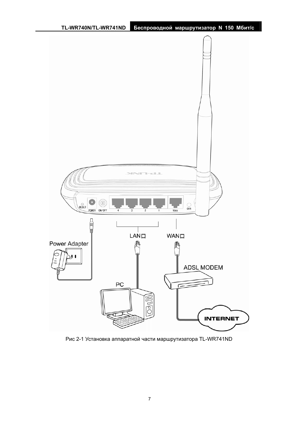 Tp link tl wr841n схема электрическая