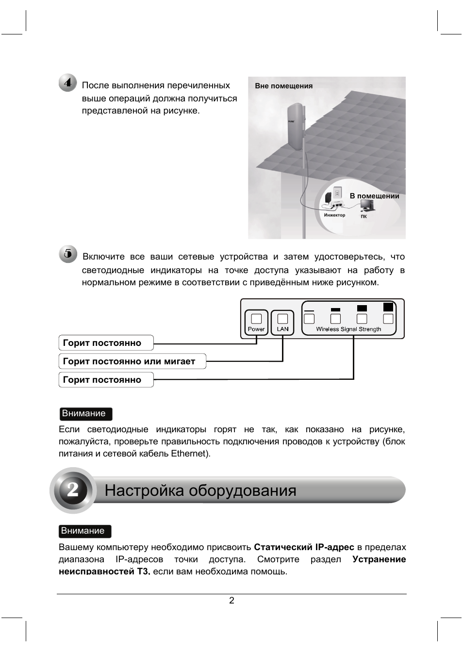 Tp link инструкция на русском. TP-link TL-wa5210g схема подключения. TP link роутер инструкция. Настройка оборудования. Настройка wa5210g.