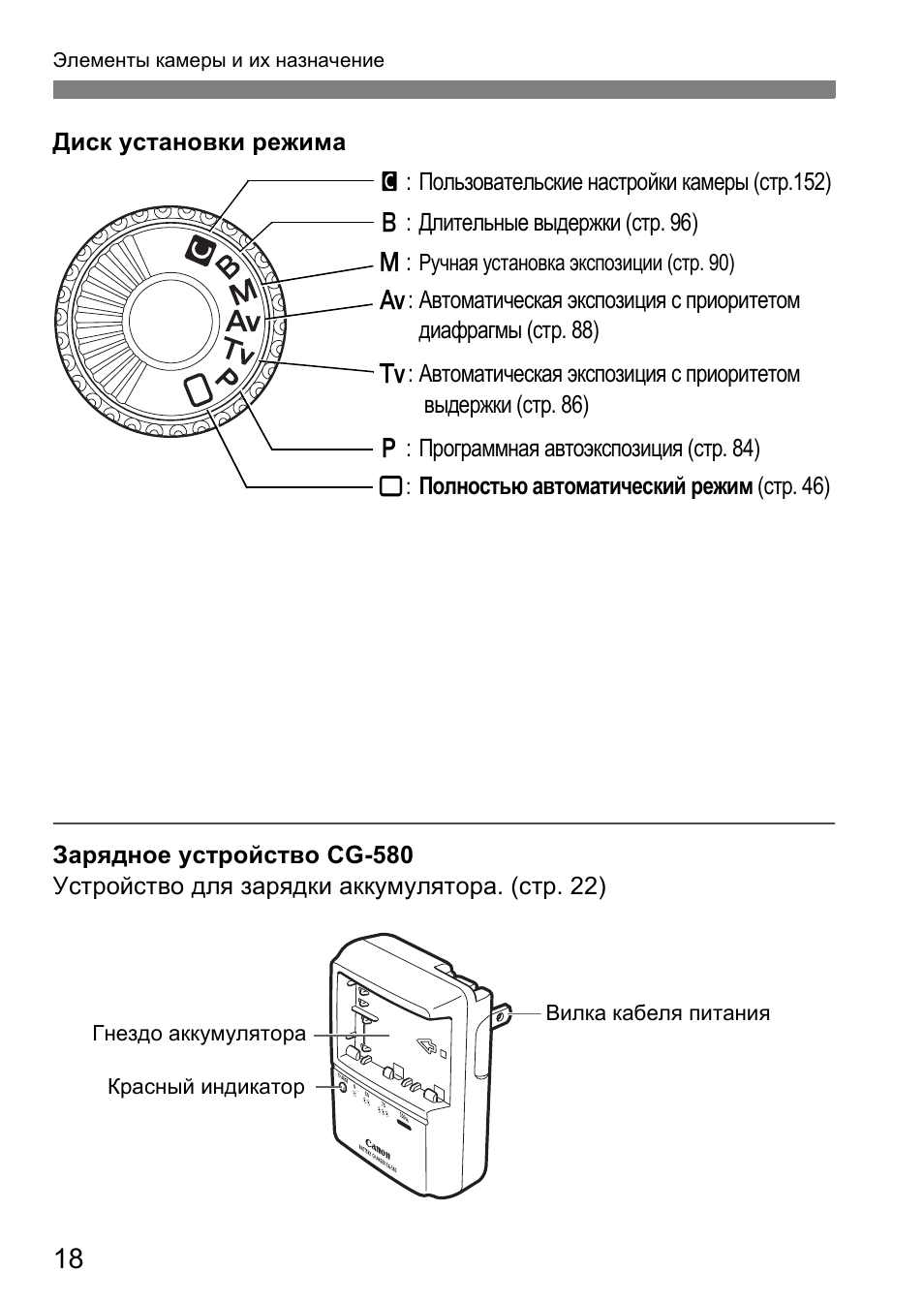 Инструкции по эксплуатации canon. Инструкция к фотоаппарату Canon. Инструкции » фотоаппараты фотоаппараты Canon - инструкции и руководства. Диск установки режима Canon. Инструкция по эксплуатации фотоаппарата Canon ЕОС м200.