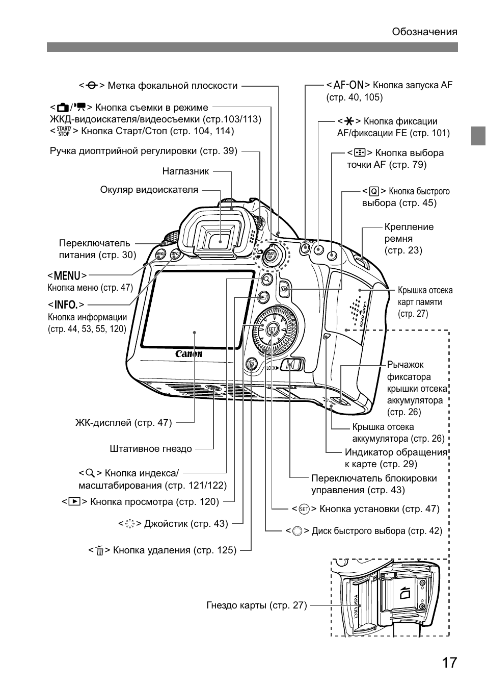 Карта защищена от записи что делать фотоаппарат canon
