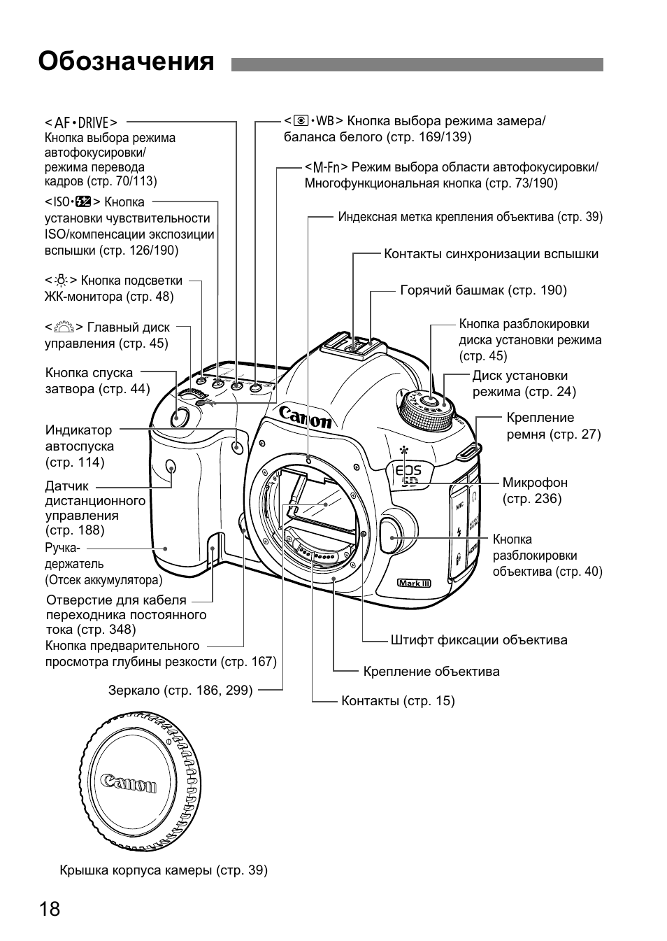 Canon 5d Mark 3 Фото