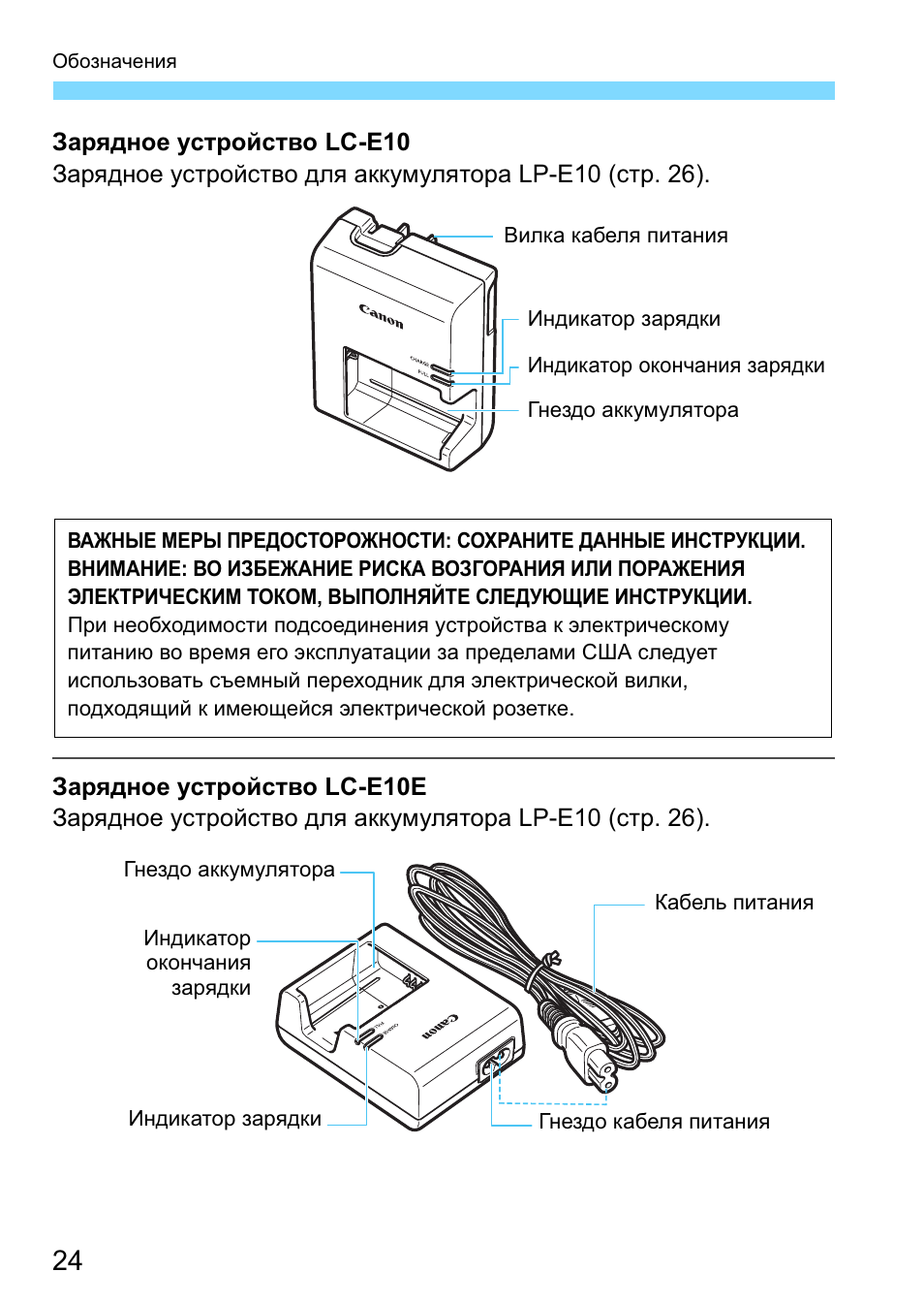 инструкция фотоаппарата кэнон 1100д. Canon eos 1100d инструкция. Canon eos 1100d инструкция. диск режимов фотоаппарата canon. Canon eos 1100d инструкция.